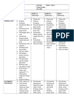 Clinical Pathway Kad