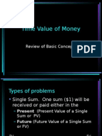 Time Value of Money