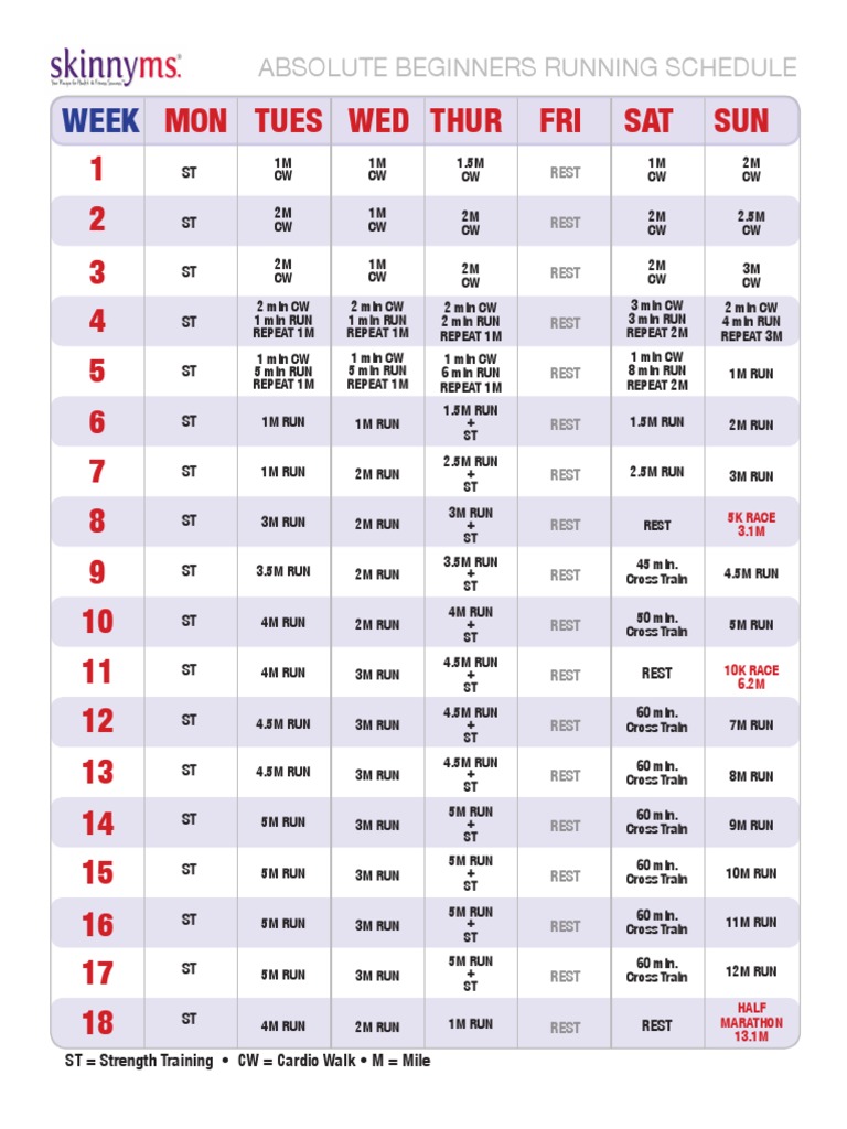 Mon Tues Wed Thur Fri Sat Sun: Absolute Beginners Running Schedule | PDF