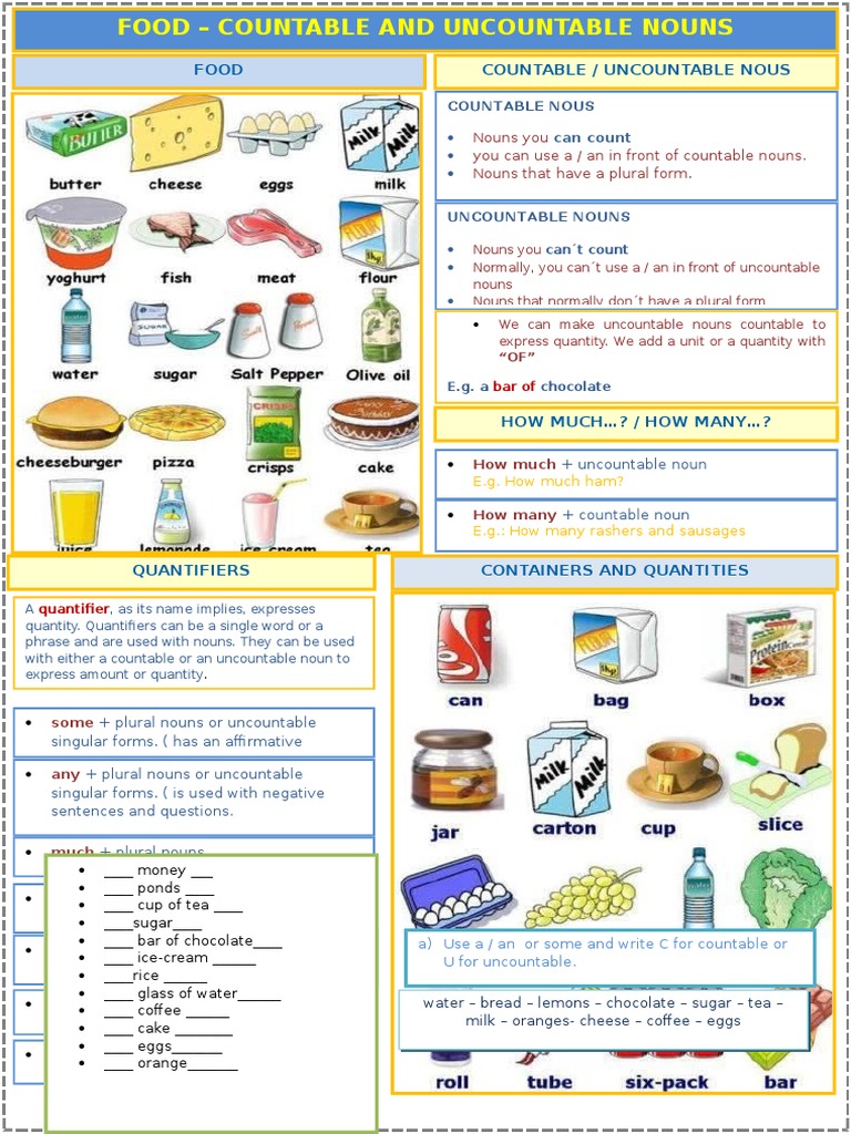 Food Countable and Uncountable Nouns Quantifiers | PDF | Noun ...