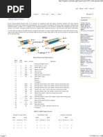 RS232 Cable Pinouts