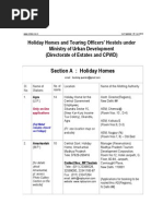 Download Holiday Home Complete List by ajmermukhtar SN26145813 doc pdf