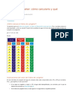 Indice de Langelier. Calculo