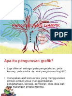 Pengurusan Grafik