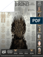 Download INFOGRAFA Game of Thrones quinta temporada by PublimetroHub SN261477726 doc pdf