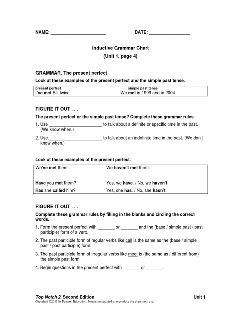 Top Notch 2 Grammar Practice Unit 1 PDF