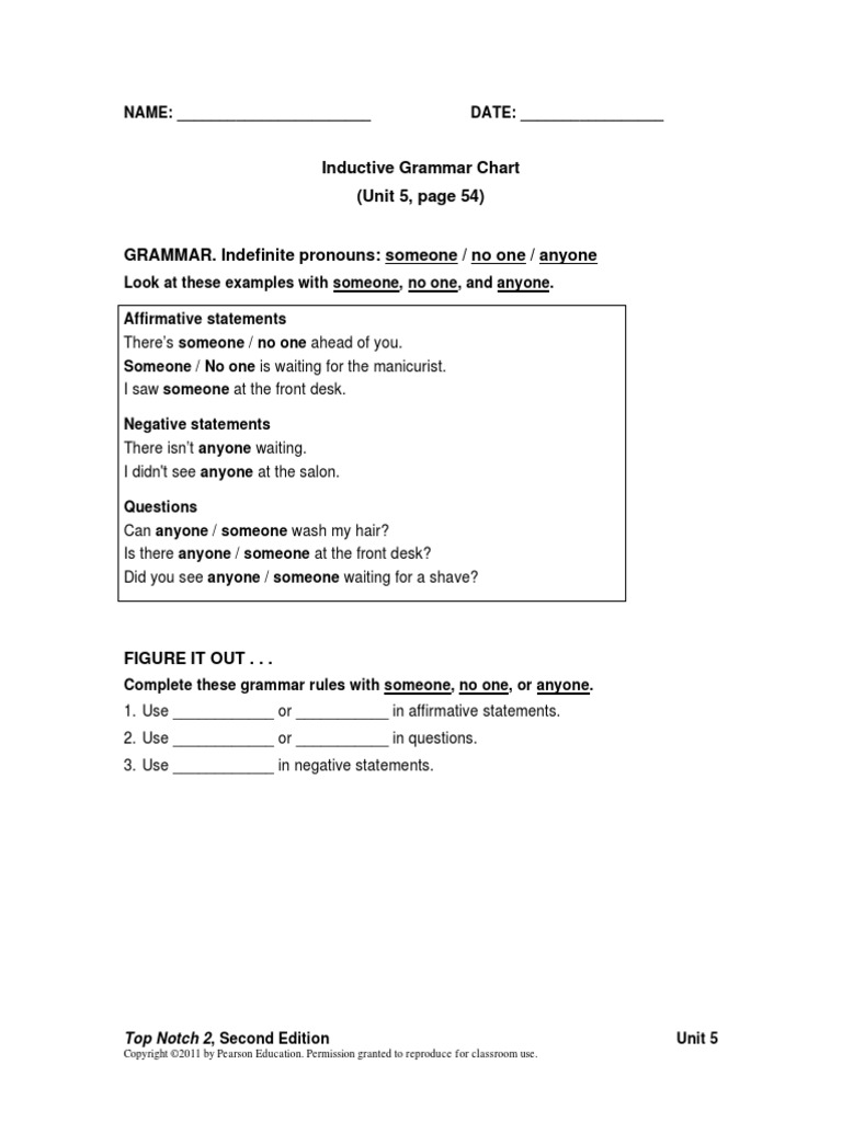 Top Notch 2 Grammar Chart Unit 5 PDF