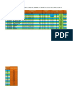 Petrologi Praktikum Nilai Rekap Kelompok Satu