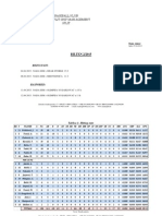 Baseball Klub Nada Split Ship Management Split: BILTEN 2/2015