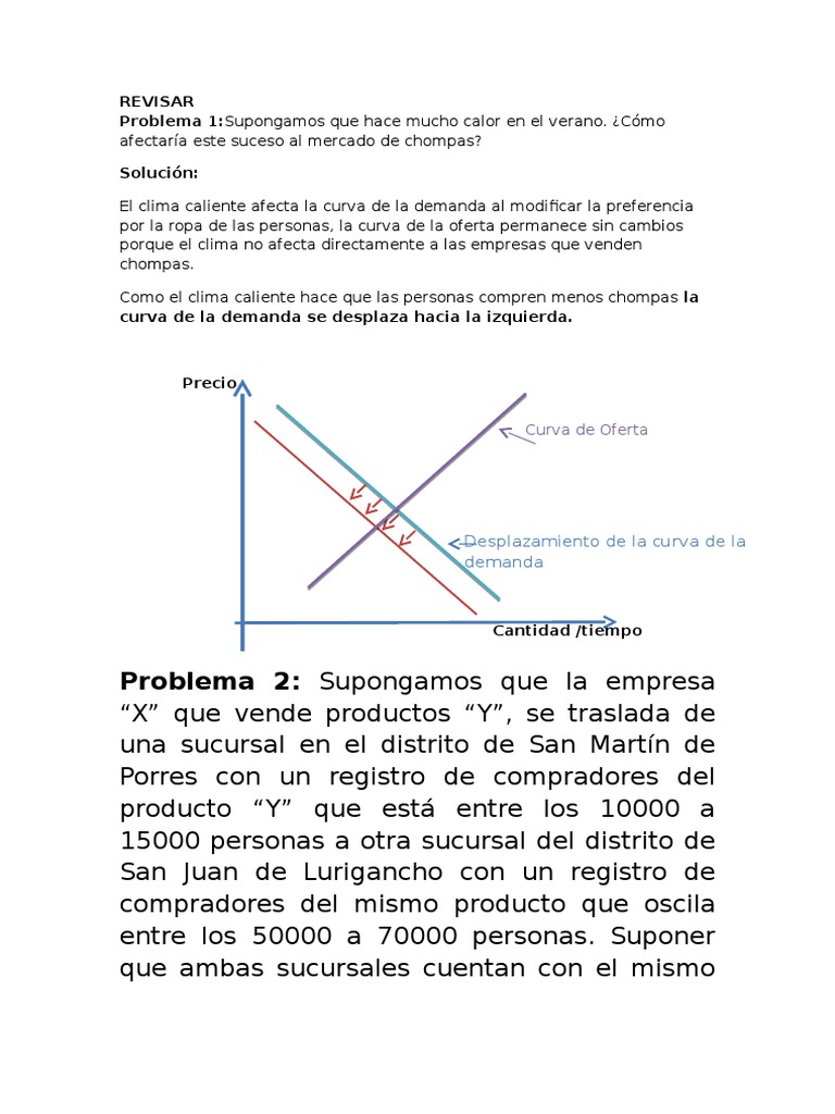 Desplazamientos en Curvas de Demanda y Oferta | PDF | Oferta (economía ...