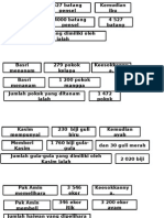 Ayat Matematik