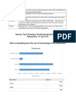 Survey: Tech Tuesdays: Professional Development Responses: 17 Out of 22