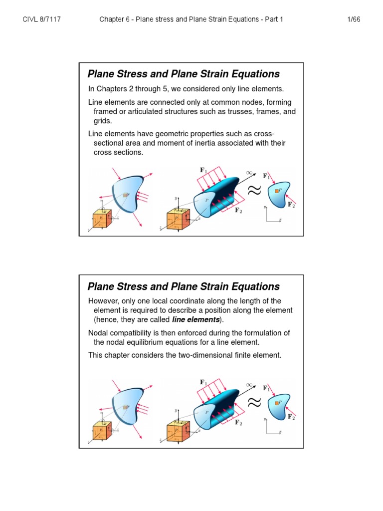 Plane Stress and Plane Strain Equation | PDF