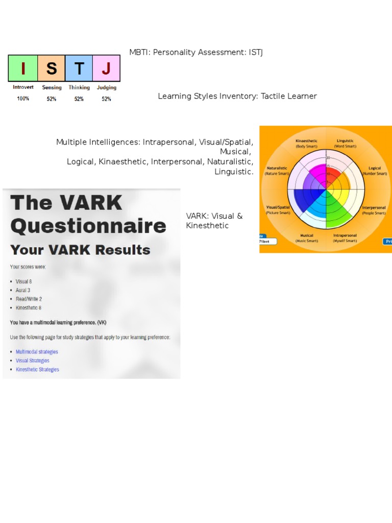 ISTJ Personality & Learning Styles Guide | PDF | Language Arts & Discipline