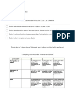 Learning Menu Rubrics PDF