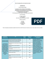 H2. ACPA NASPA Competency Analysis - End