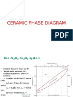 4-Diagram Fasa Keramik