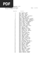 Download November 2009 Nursing Board Exam Results - wwwPinoyRNconr by lylesantos SN26151996 doc pdf