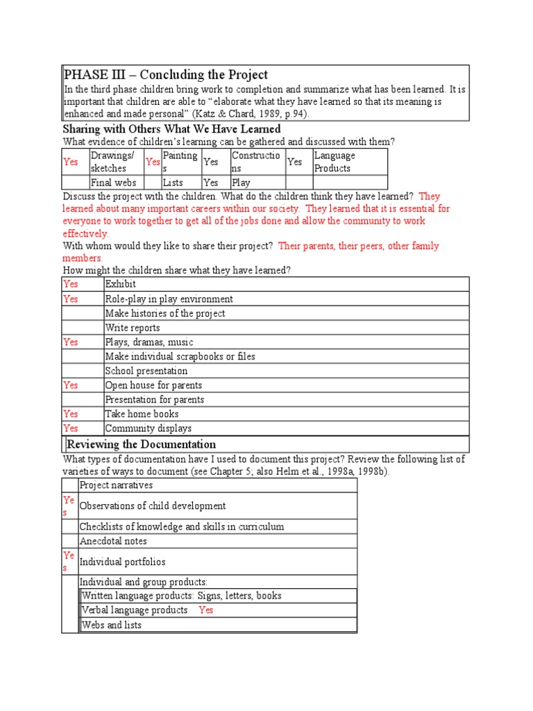 Phase 3: Project Completion Insights | PDF | Learning | Applied Psychology
