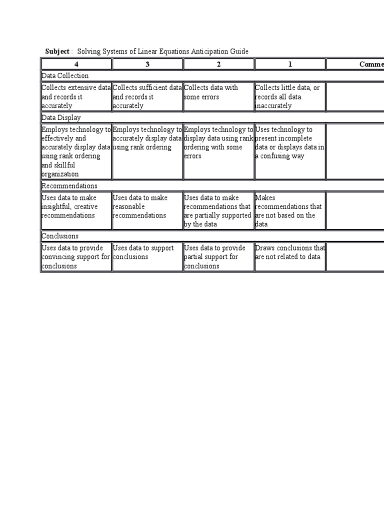 Linear Equations Data Analysis Guide | PDF