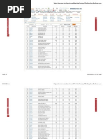 Icici Minimum