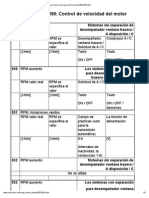 050 059 Control Velocidad de Motor