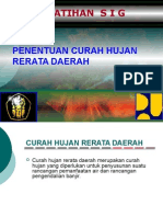 Modul CH Rerata Daerah