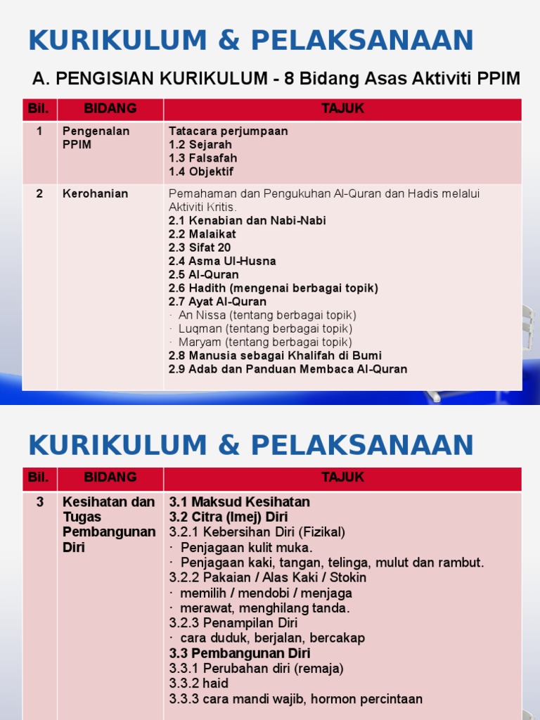 Kurikulum Ppim Pdf