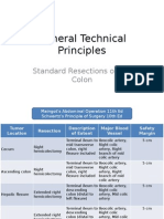 General Technical Principles in Colon Resection