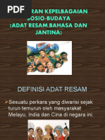 Kemahiran Asas Badminton