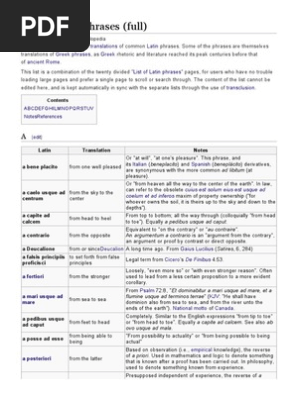 List Of Latin Phrases Full Pdf Science Philosophical Science