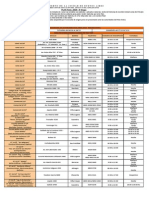 Cens Plan Fines