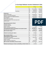 Biovail Excel