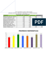 Trabajo El Uso de Excel en El Aula