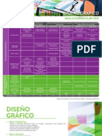 Diseno Grafico Cibertec