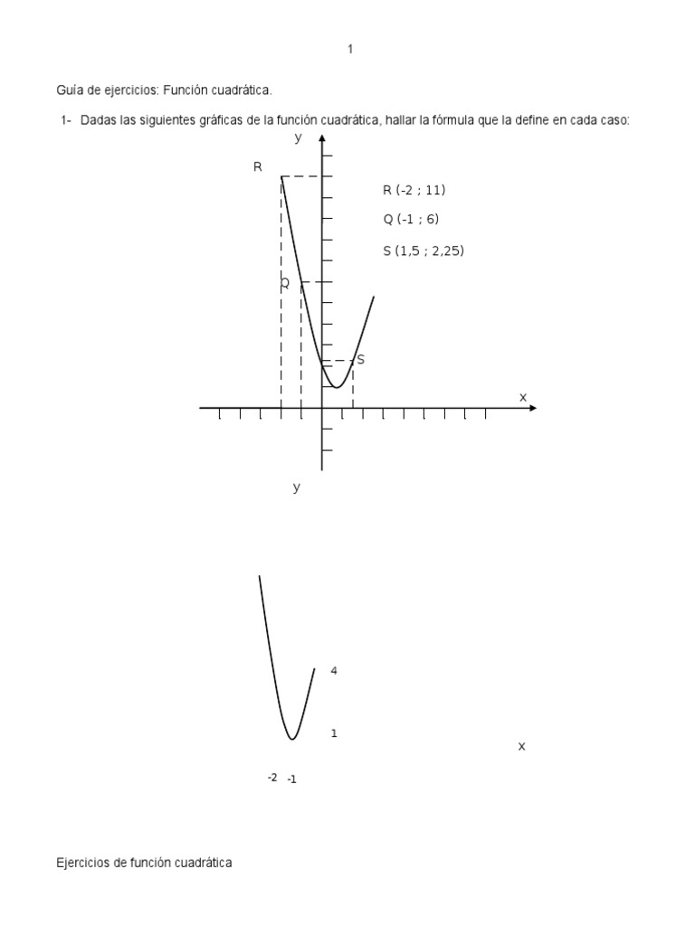 Ejercitacion Funcion Cuadratica | PDF | Métodos y materiales de enseñanza