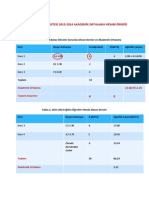 Akademik Ortalama Hesabı Örneği PDF