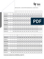 B13. Boston - Spalding. Brylaine Timetable0311214