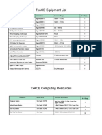 TxACE Equipment List