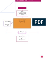 Diagramas estructuras de acero