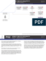 Diagrama Flujo - Bienes o Indicios Asegurados PDF