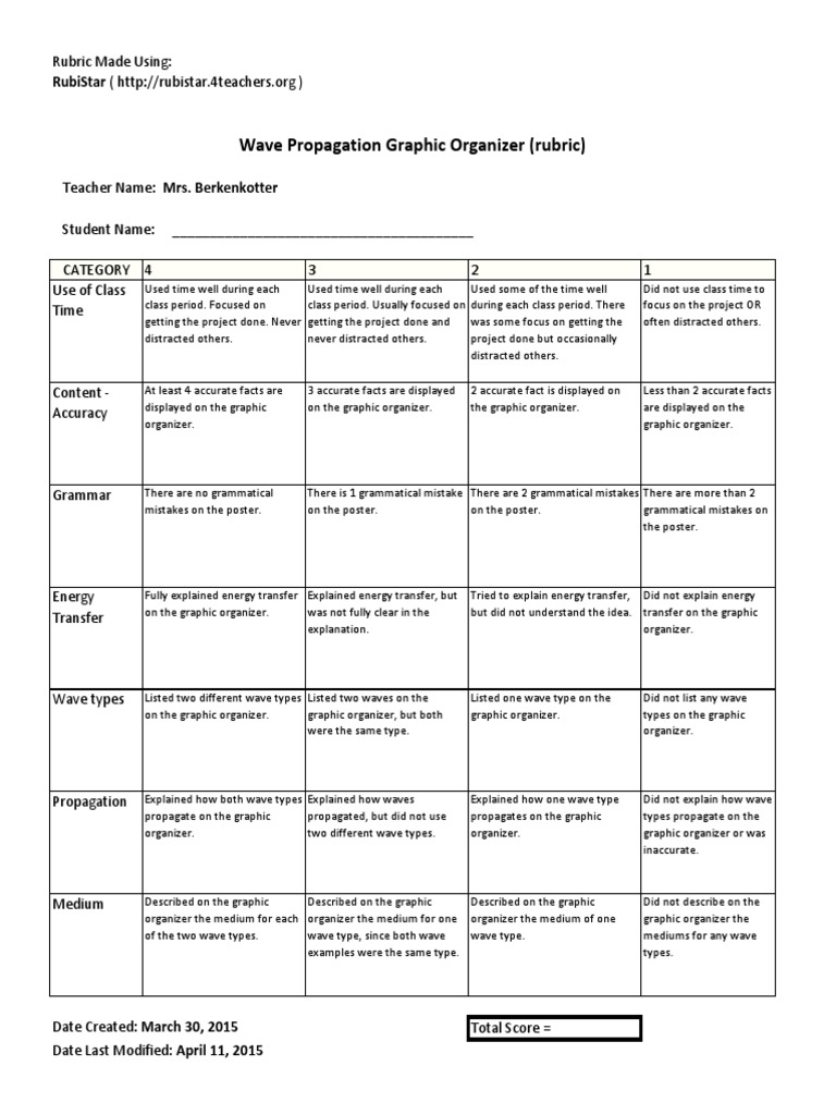 Wave Propagation Rubric Guide | PDF | Language Arts & Discipline