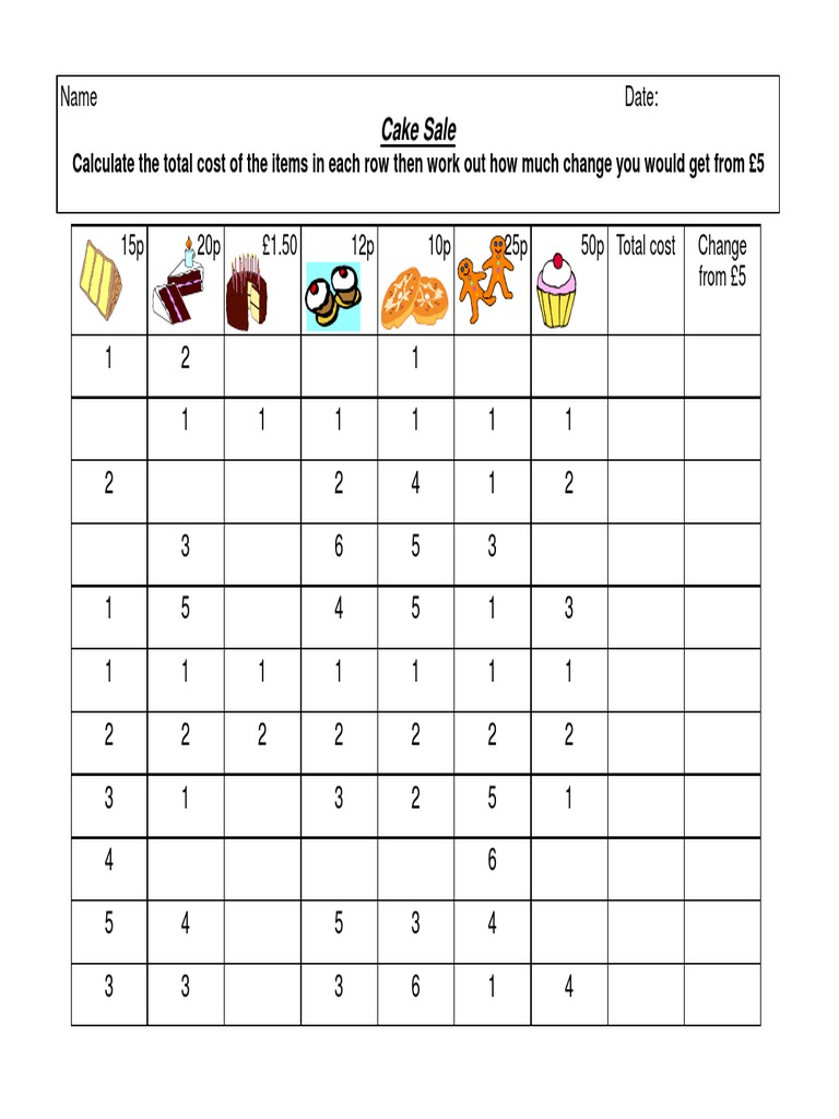 Cake Sale Cost and Change Calculator | PDF | Cooking, Food & Wine ...
