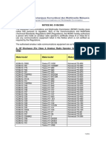 Amateur Radio Equipment List Notice PDF