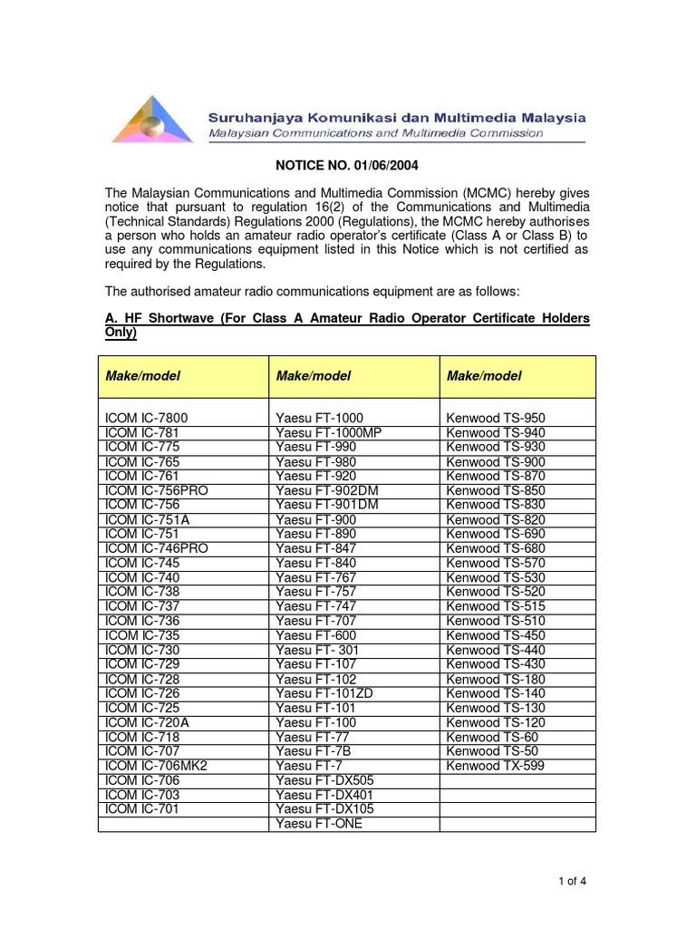 Amateur Radio Equipment List Notice PDF PDF Amateur Radio Radio