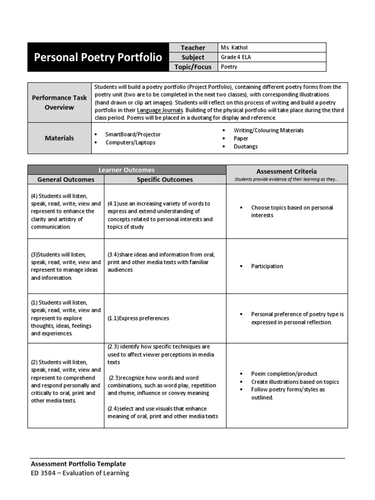 guidelines-on-the-conduct-of-presentation-portfolio-assessment-for-als