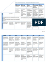 ac geography scope and sequence