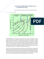 Clasificación de Los Yacimientos de Acuerdo A Los Diagramas de Fases