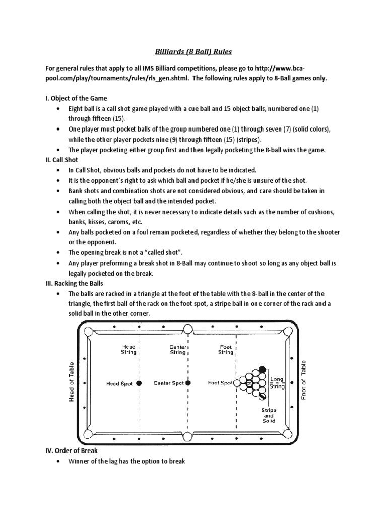 IMS Billiards 8ball Rules Gaming Sports Rules And Regulations