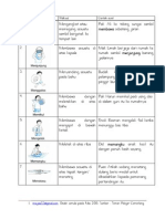 Download Koleksi Kata Hampir Sama Maksud by Leesharing SN261614693 doc pdf